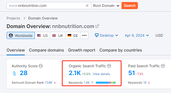 纽邦生物谷歌SEO